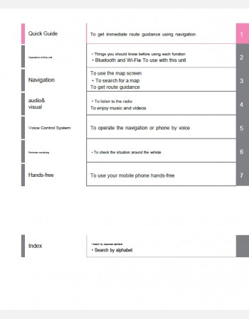 toyota hilux 2021-2022 navigation & multimedia system manual